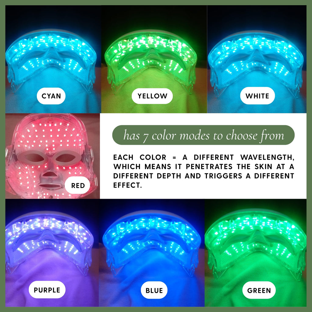 Lumina LED — Light Face Mask