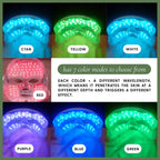 Lumina LED — Light Face Mask