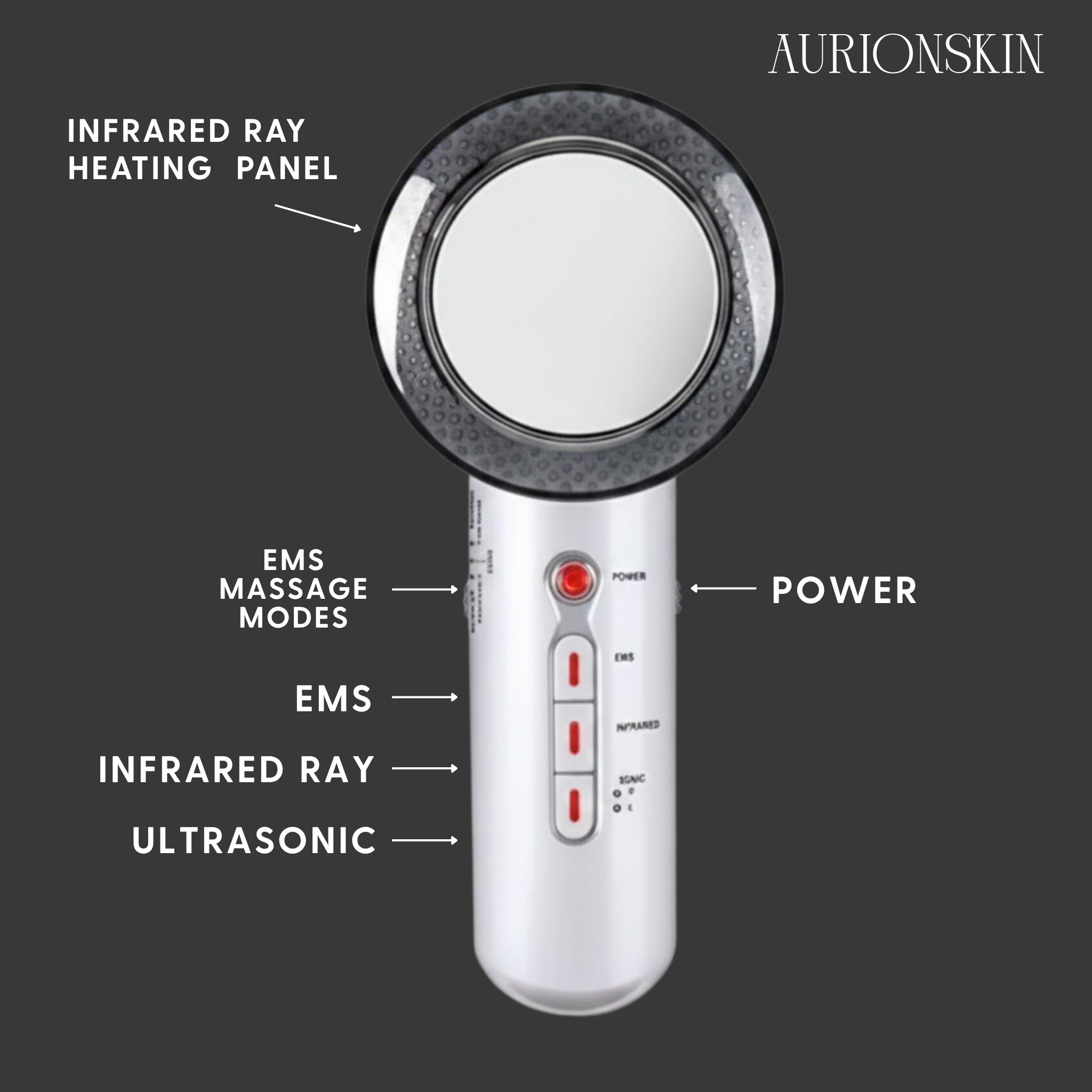 Aurion Sculpt Pro — Body Contouring Device