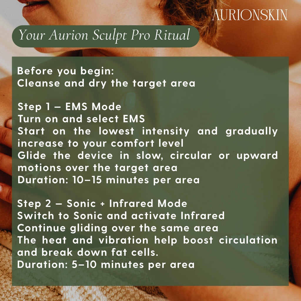 Aurion Sculpt Pro — Body Contouring Device